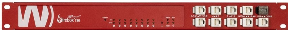 Rackmount.IT Kit for WatchGuard Firebox T80