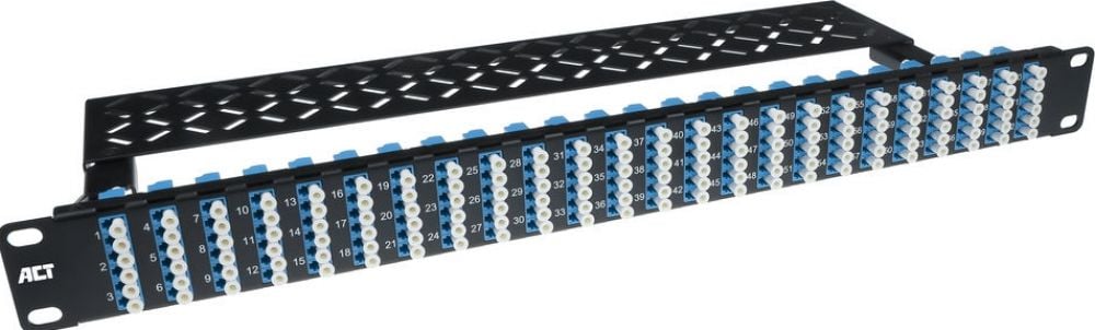 FIBER PANEL 192XDUPLEX LC OS2. 1 stk