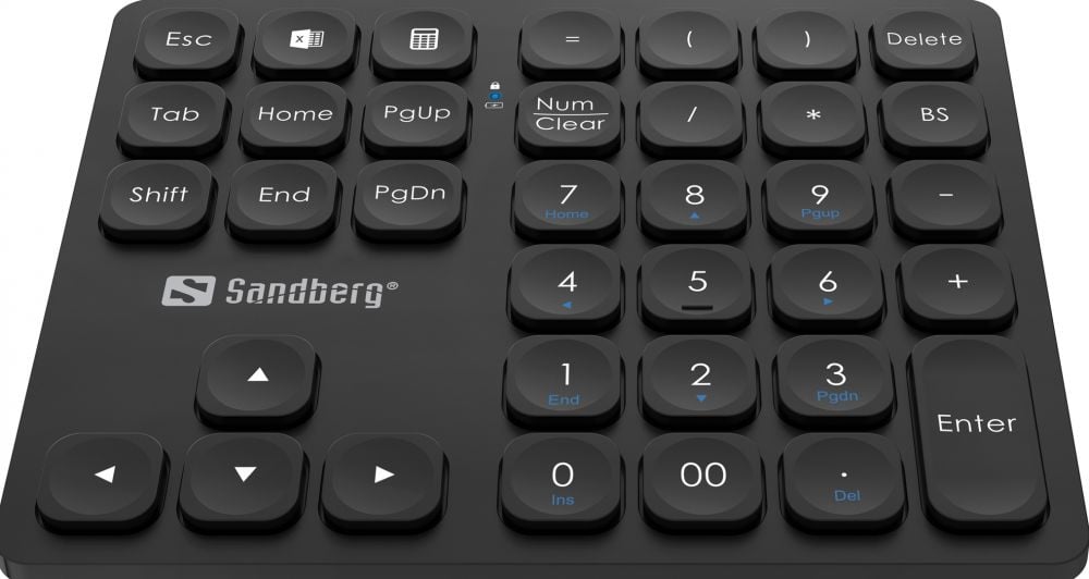 Sandberg