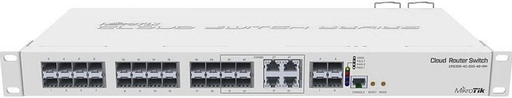 MikroTik CRS328-4C-20S-4S+RM - Netwerk Switch