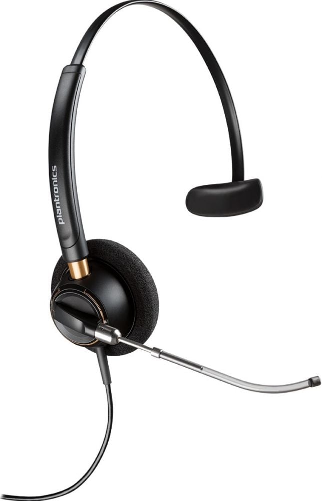 Poly - Plantronics EncorePro HW510V