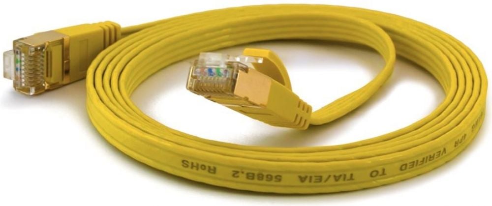 Wantec Patchkabel FTP CAT6 q=1,6x6,5mm 0,25m geel