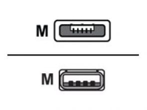 Zebra - USB-kabel