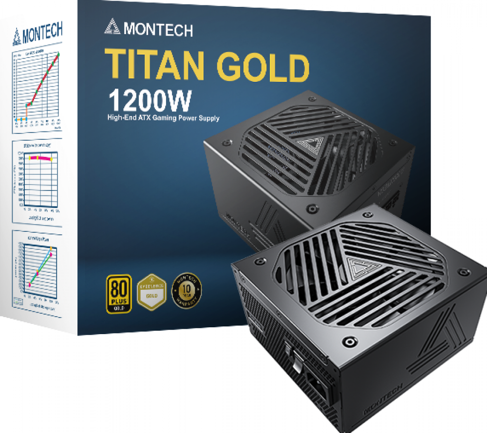 Montech Titan Gold 1200W - Voeding