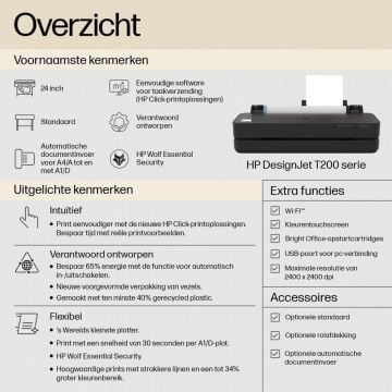 HP DesignJet T250 - 24" groot formaat printer