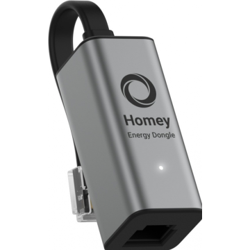 Homey Energy Dongle - Slimme meter