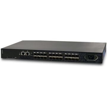 Lenovo B300 FC SAN - Switch