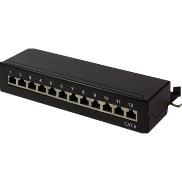 LogiLink NP0017 - Patchpaneel