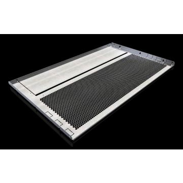 Rittal SV Funktionsraumteiler, BT: 911x580 mm, voor VX (BT: