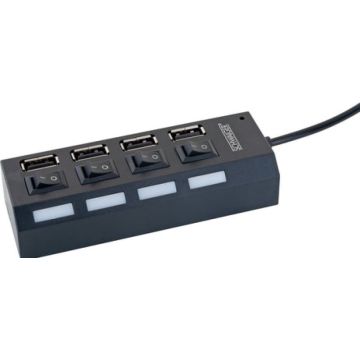 Schwaiger USB Hub 4-fach 2.0A Buchse Passiv schwarz