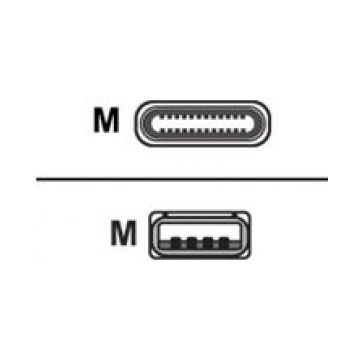 Mobilize - USB-kabel