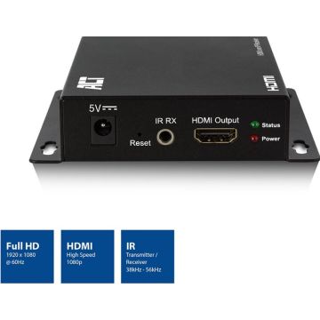 ACT AC7851 - HDMI IP receiver unit