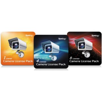 Synology Camera License Pack - Licentie