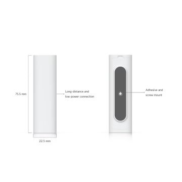Ubiquiti USL‑Entry - UniFi SuperLink Entry Sensor