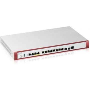 Zyxel USG Flex H Series 100 - Firewall