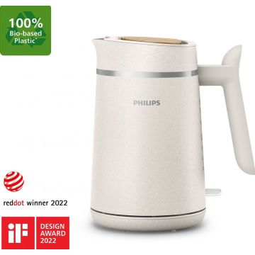 Waterkoker matt