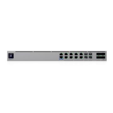 Ubiquiti Enterprise Firewall Core - Cloud Gateway
