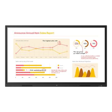 LG 65TR3BQ-B - Interactieve Monitor