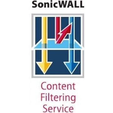 CONTENT FILTERING SERVICE PREMIUM BUSINESS EDITION FOR TZ500 SERIES 1YR