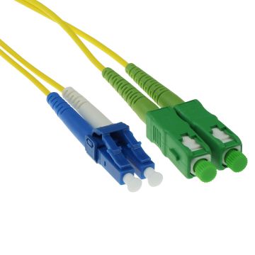 ACT RL8851 - InfiniBand & Glasvezelkabel