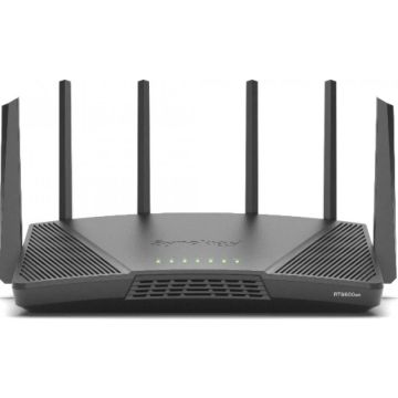 Synology RT6600ax - Tri-Band Wi-Fi 6 Draadloze Router