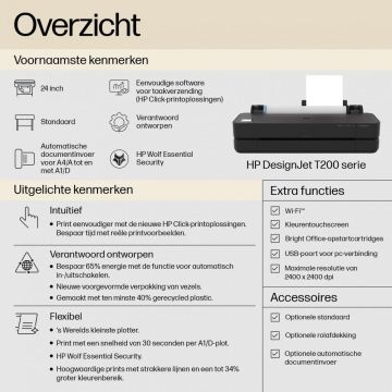 HP DesignJet T250 - 24" groot formaat printer