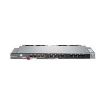 HPE Synergy Pass Thru Module - Netwerkbeheerapparatuur
