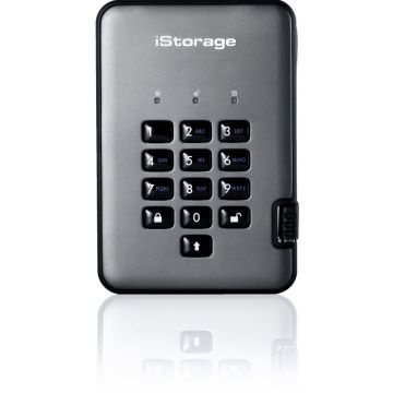 iStorage diskAshur PRO² - SSD