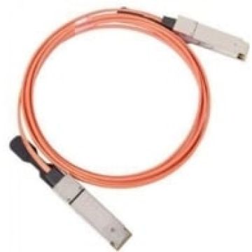 HPE 200Gb QSFP56/2x100Gb QSFP56 3m AOC