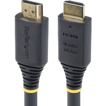 7m Premium Certified HDMI Cable 4K60