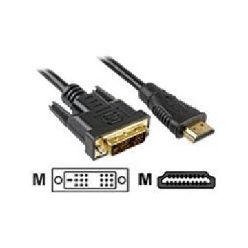 Sharkoon 4044951009053 - Videokabel