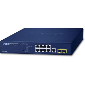 Planet 10/100/1000T + 2-Port