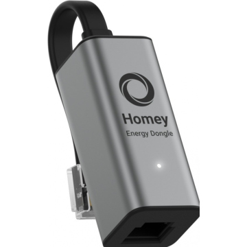 Homey Energy Dongle - Slimme meter