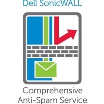COMPREHENSIVE ANTI-SPAM SERVICE FOR TZ600 SERIES 1YR