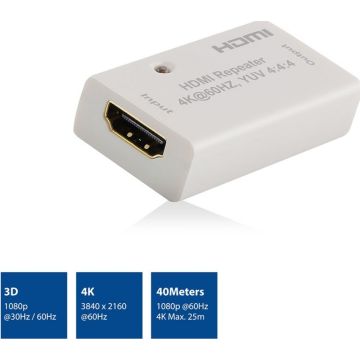 ACT AC7820 - HDMI repeater