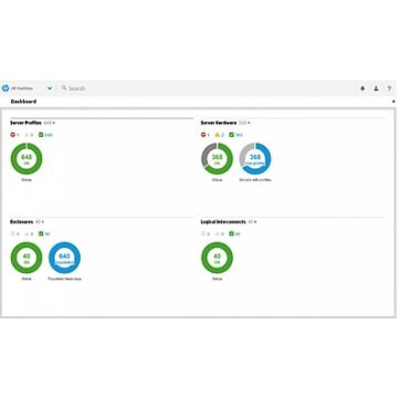 HPE OneView with iLO Advanced Tracking License - Licentie + 3 jaar ondersteuning 24x7