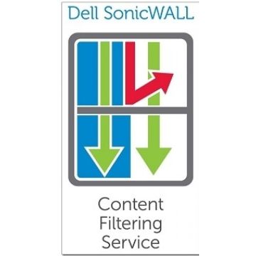 CONTENT FILTERING SERVICE PREMIUM SERVICE FOR NSA 2600  (1 YR)