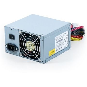 Synology - Voeding (intern)