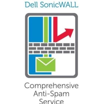 COMPREHENSIVE ANTI-SPAM SERVICE FOR TZ500 SERIES 1YR