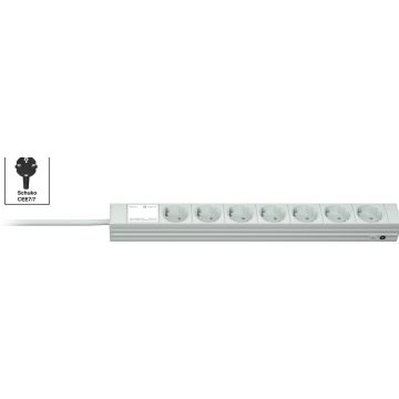 Knürr DI-STRIP Basic Rack PDU - Voedingsverdeeleenheid (rack-uitvoering)
