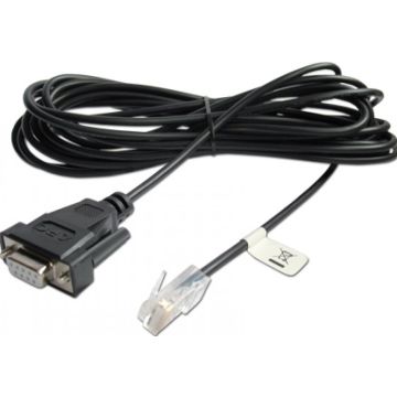 AP940-1525A interface cable