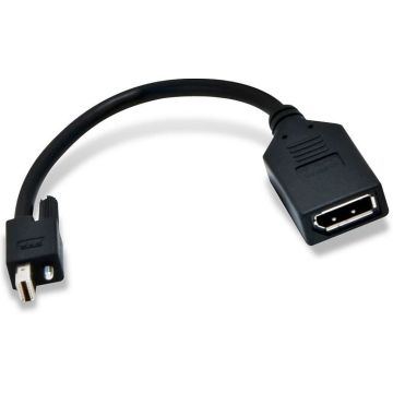 Matrox TripleHead2go upgrade - DisplayPort-adapter