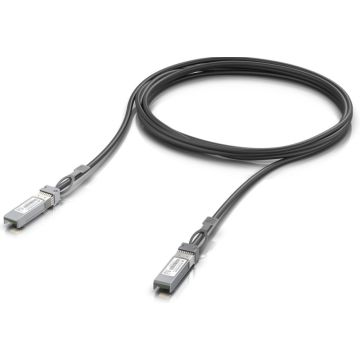 Ubiquiti Networks deliver a range of throughput