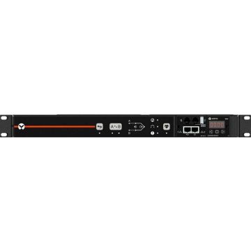 Geist RTS Monitored 1U input 2 IEC60309