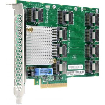 HPE SAS Expander Card - Opwaardeerkaart voor opslagcontroller