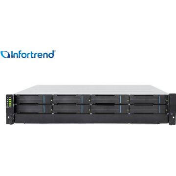 Infortrend EonStor GSEP1008RP-C 8bay/2U 4GB