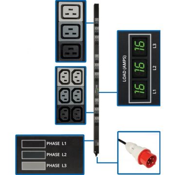 Eaton Tripp Lite Series PDU 3-Phase Metered 240V230V220V 11.5kW C13 C19 Vertical 0URM - Vertical rackmount