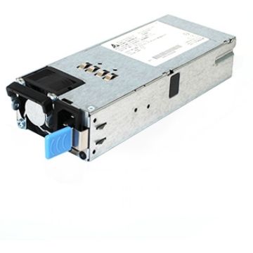 Synology - Voeding