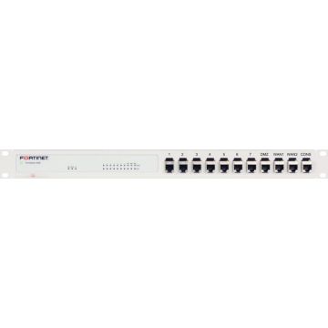 Rackmount.IT Kit for FortiGate 60E / 61E shielded/industrial