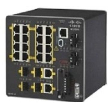 Cisco Industrial Ethernet 2000 Series - Switch